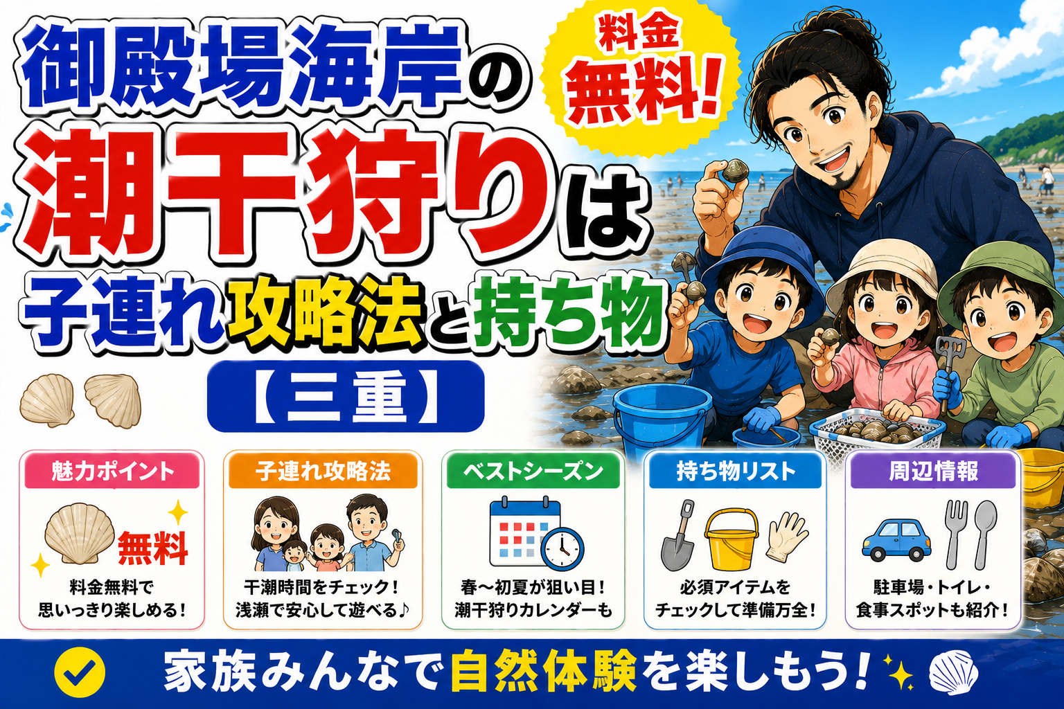 御殿場海岸の潮干狩り（三重県津市）アイキャッチ