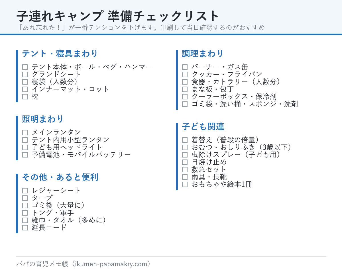 子連れキャンプの準備チェックリスト。テント寝具まわり、調理まわり、照明まわり、子ども関連、その他あると便利の5カテゴリ