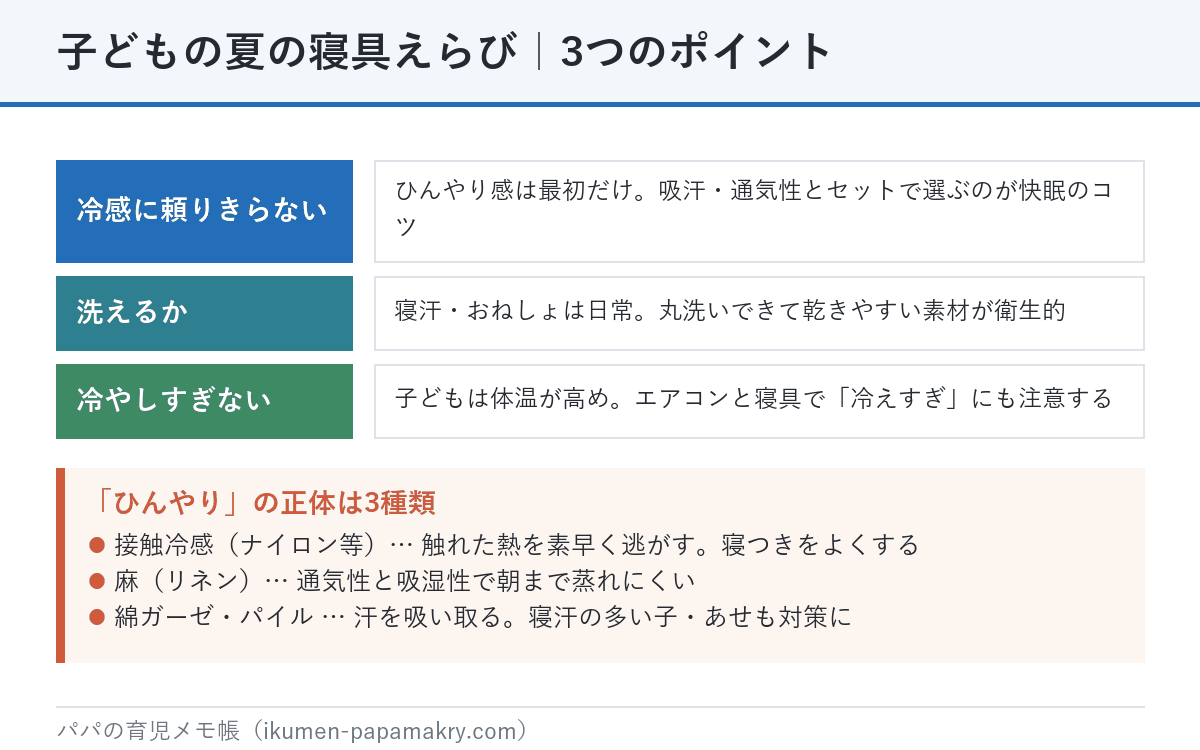 子どもの夏の寝具えらび3つのポイント。接触冷感に頼りきらない、洗えるか、冷やしすぎない。ひんやりの正体は接触冷感・麻・綿ガーゼの3種類